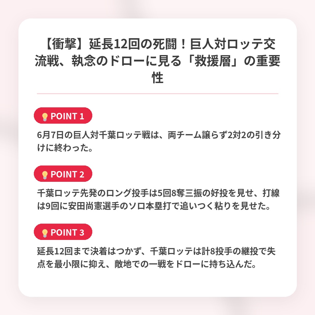 【衝撃】延長12回の死闘！巨人対ロッテ交流戦、執念のドローに見る「救援層」の重要性の注目ポイントまとめ