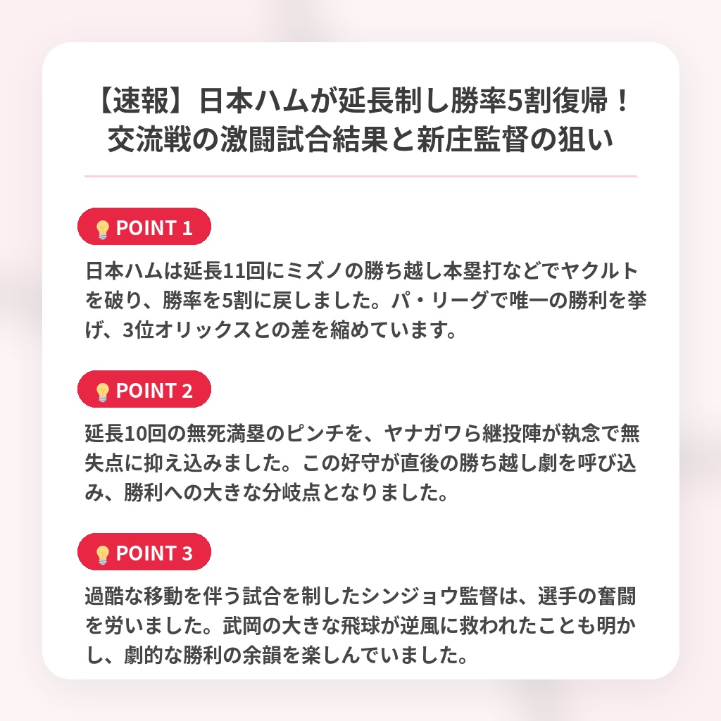 【速報】日本ハムが延長制し勝率5割復帰！交流戦の激闘試合結果と新庄監督の狙いの注目ポイントまとめ