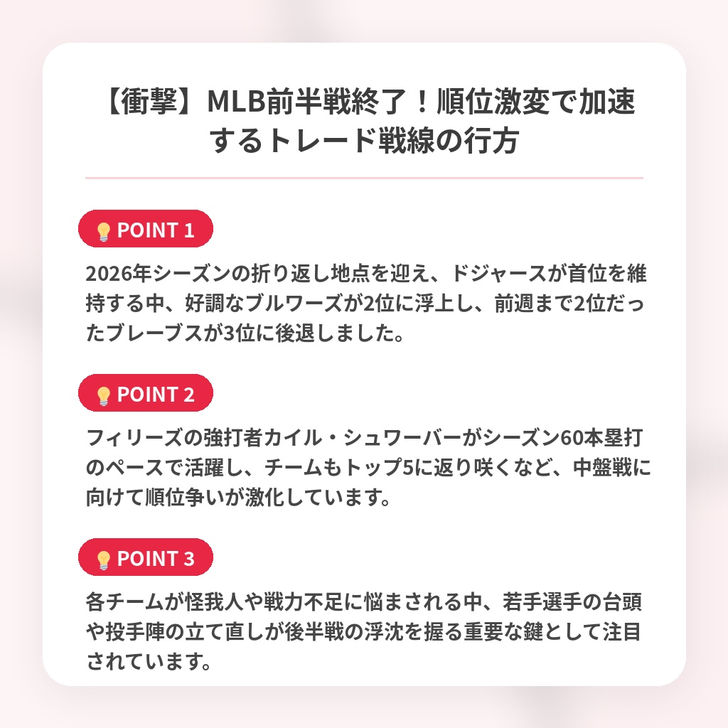【衝撃】MLB前半戦終了！順位激変で加速するトレード戦線の行方の注目ポイントまとめ
