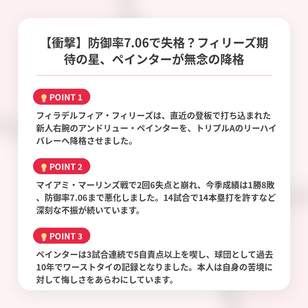 【衝撃】防御率7.06で失格?フィリーズ期待の星、ペインターが無念の降格の注目ポイントまとめ