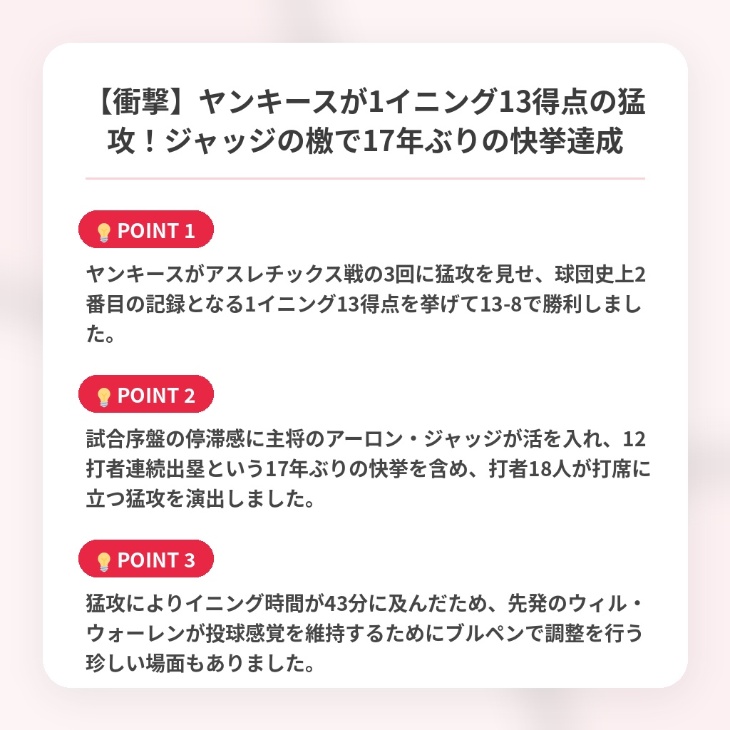 【衝撃】ヤンキースが1イニング13得点の猛攻！ジャッジの檄で17年ぶりの快挙達成の注目ポイントまとめ