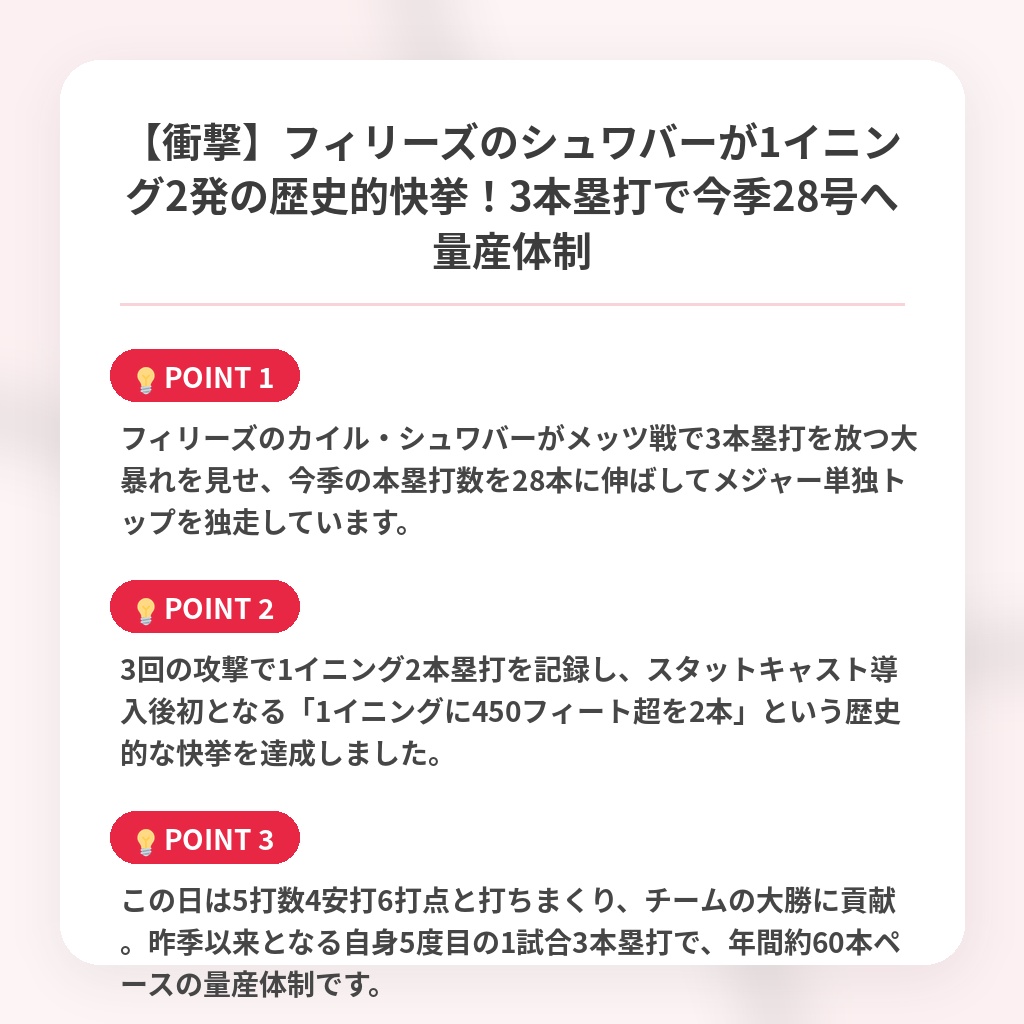 【衝撃】フィリーズのシュワバーが1イニング2発の歴史的快挙!3本塁打で今季28号へ量産体制の注目ポイントまとめ