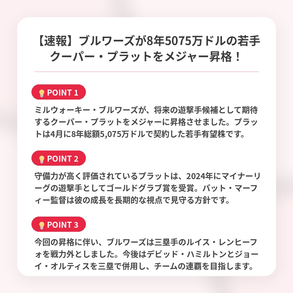 【速報】ブルワーズが8年5075万ドルの若手クーパー・プラットをメジャー昇格!の注目ポイントまとめ