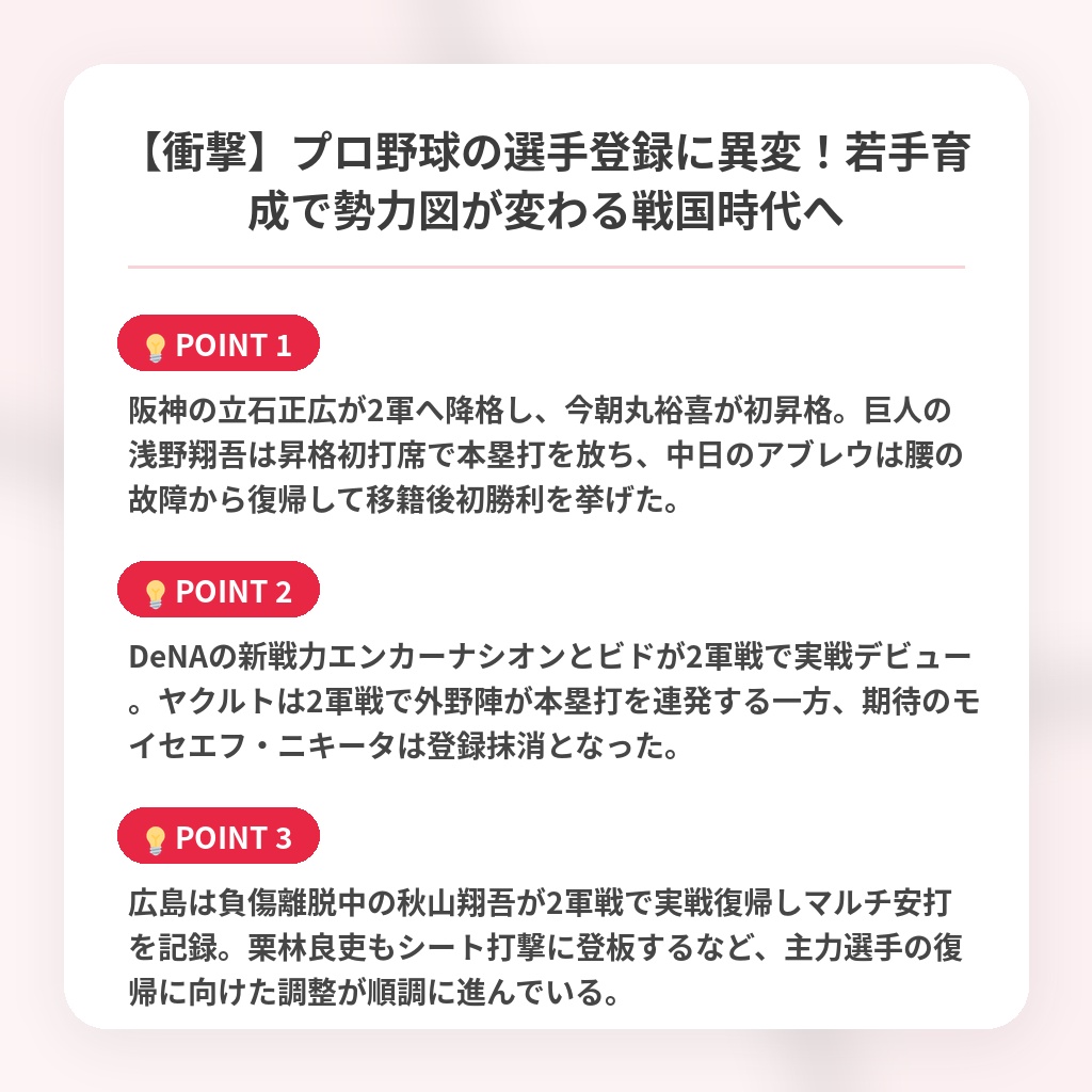 【衝撃】プロ野球の選手登録に異変!若手育成で勢力図が変わる戦国時代への注目ポイントまとめ