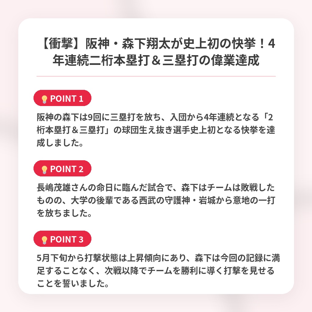 【衝撃】阪神・森下翔太が史上初の快挙！4年連続二桁本塁打＆三塁打の偉業達成の注目ポイントまとめ
