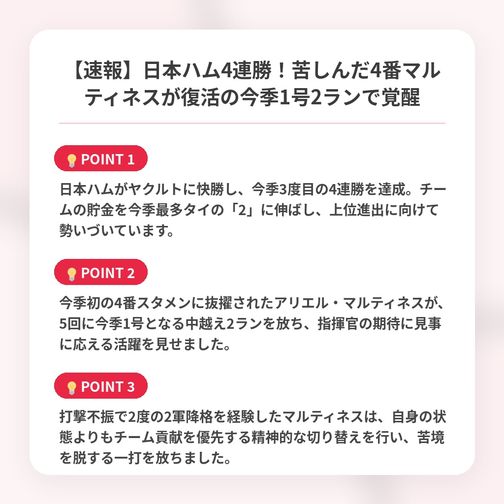 【速報】日本ハム4連勝!苦しんだ4番マルティネスが復活の今季1号2ランで覚醒の注目ポイントまとめ