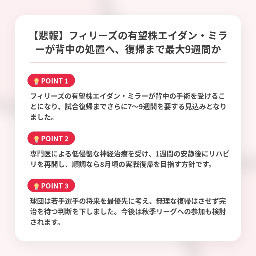 【悲報】フィリーズの有望株エイダン・ミラーが背中の処置へ、復帰まで最大9週間かの注目ポイントまとめ