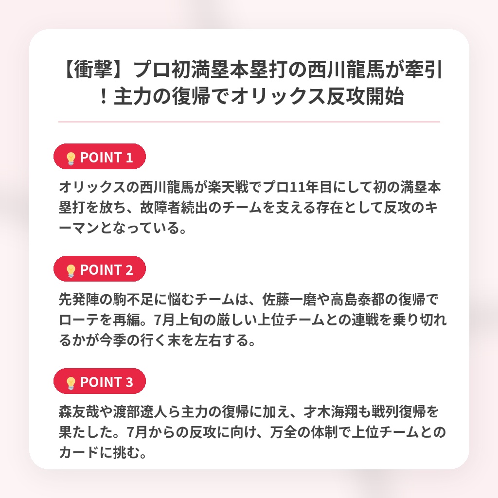 【衝撃】プロ初満塁本塁打の西川龍馬が牽引！主力の復帰でオリックス反攻開始の注目ポイントまとめ