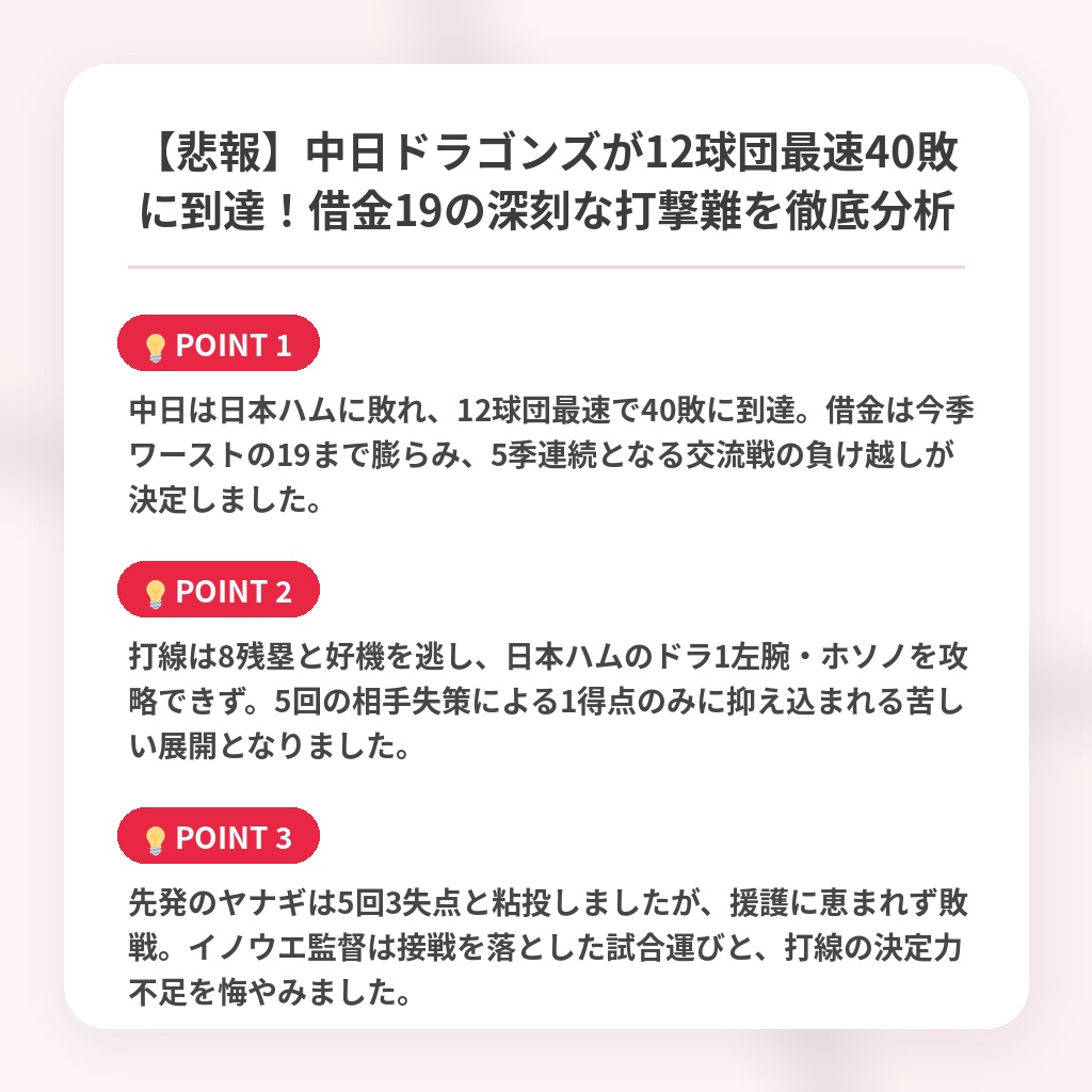 【悲報】中日ドラゴンズが12球団最速40敗に到達！借金19の深刻な打撃難を徹底分析の注目ポイントまとめ
