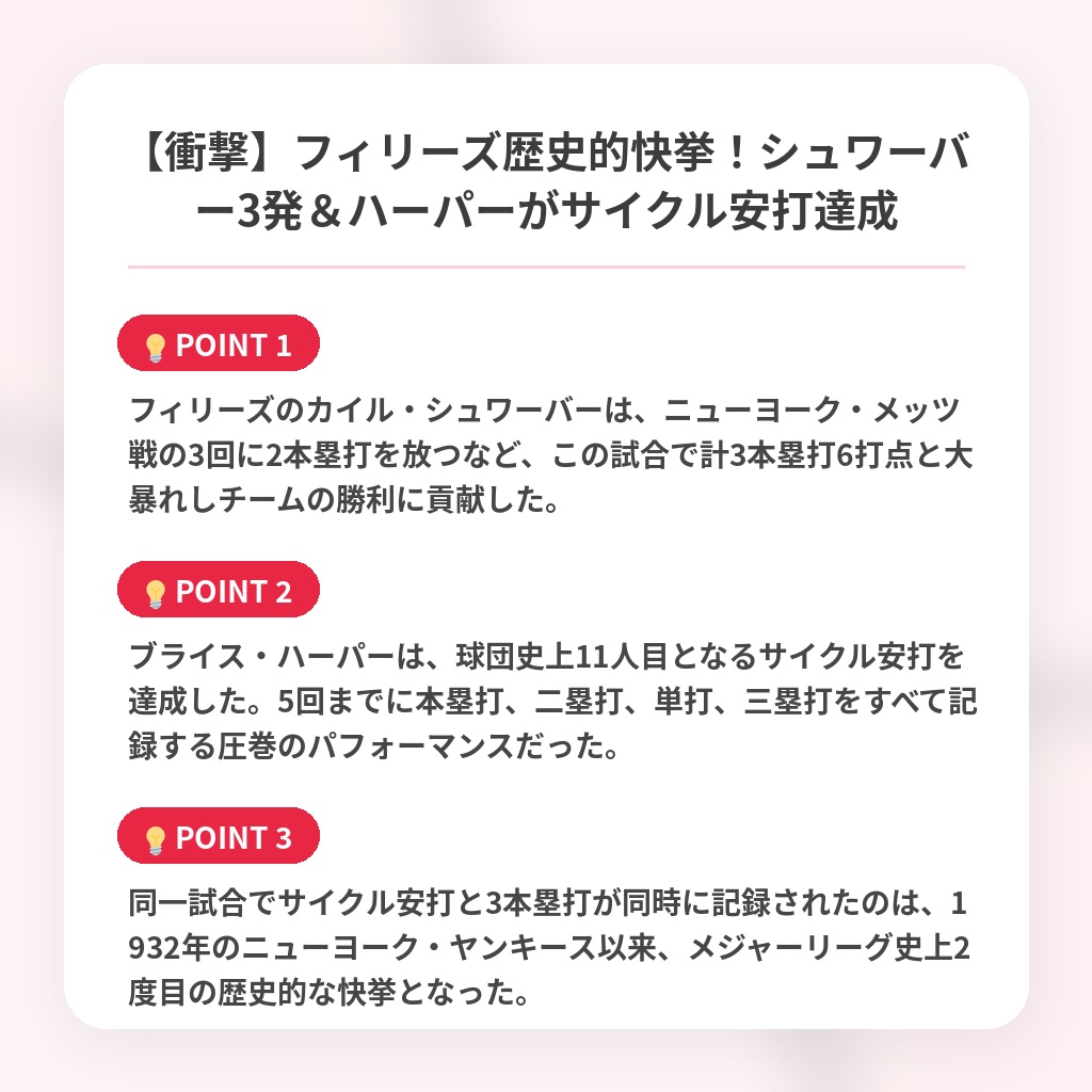 【衝撃】フィリーズ歴史的快挙！シュワーバー3発＆ハーパーがサイクル安打達成の注目ポイントまとめ