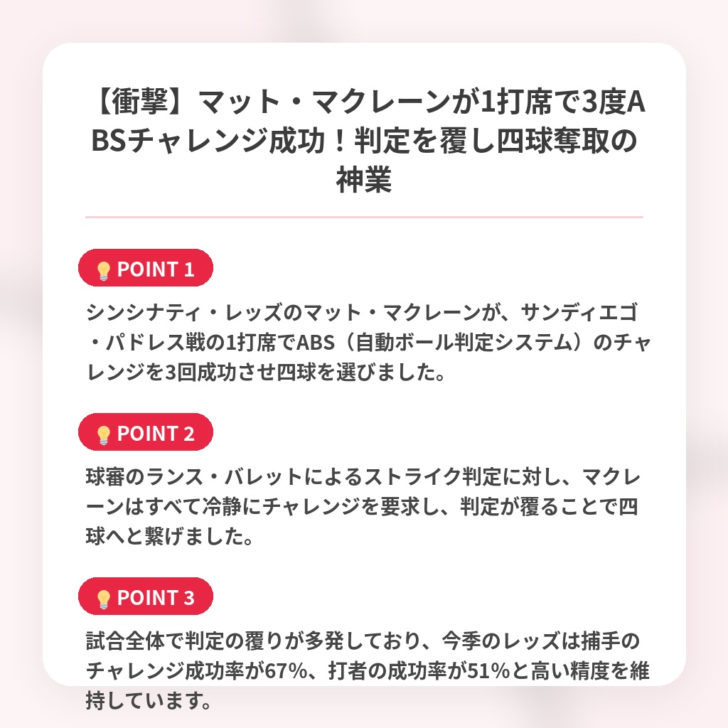 【衝撃】マット・マクレーンが1打席で3度ABSチャレンジ成功！判定を覆し四球奪取の神業の注目ポイントまとめ
