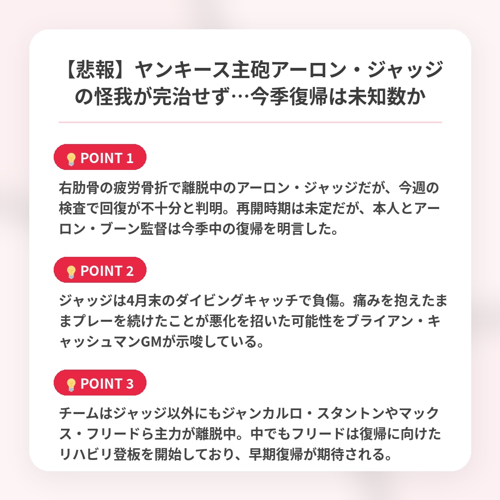 【悲報】ヤンキース主砲アーロン・ジャッジの怪我が完治せず…今季復帰は未知数かの注目ポイントまとめ