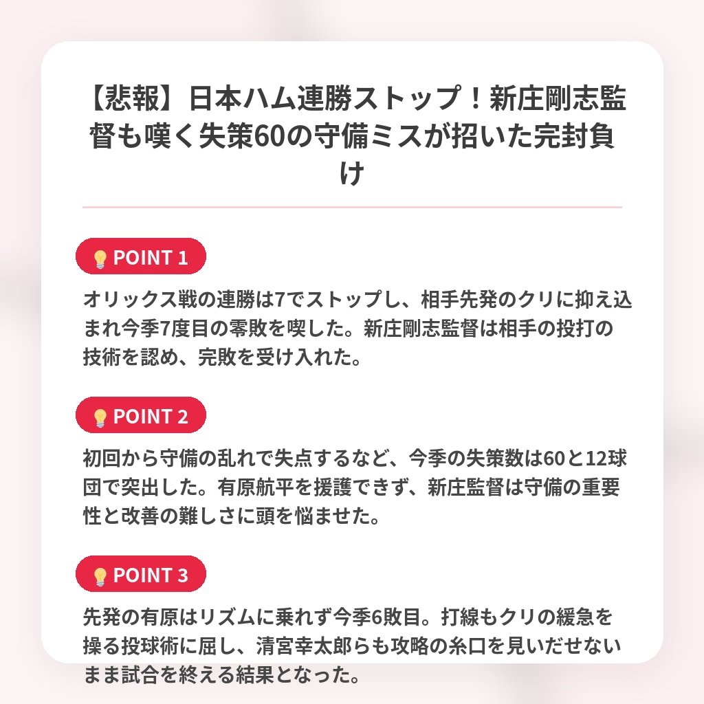 【悲報】日本ハム連勝ストップ!新庄剛志監督も嘆く失策60の守備ミスが招いた完封負けの注目ポイントまとめ