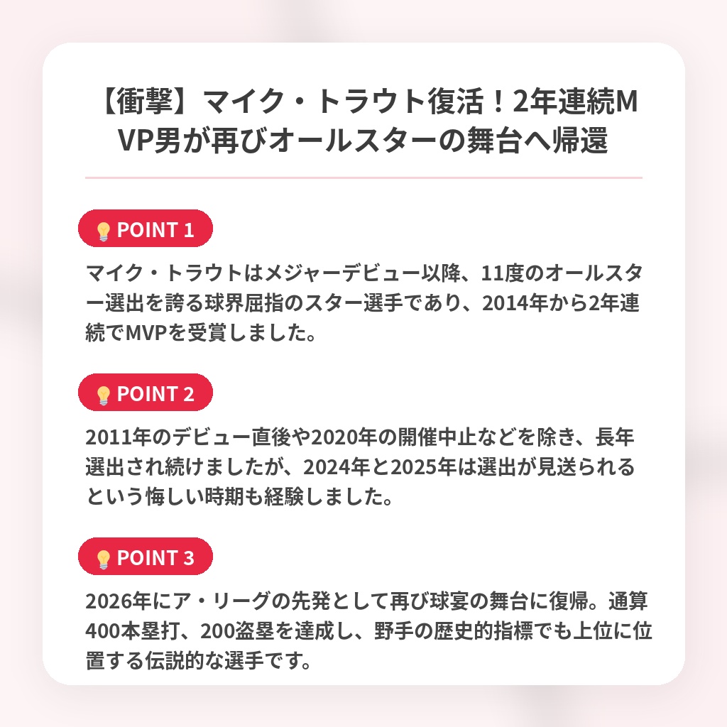 【衝撃】マイク・トラウト復活！2年連続MVP男が再びオールスターの舞台へ帰還の注目ポイントまとめ