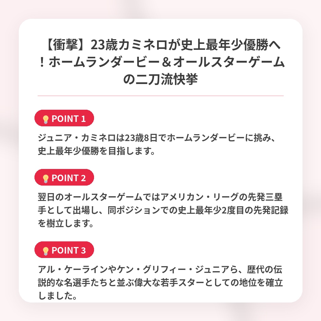【衝撃】23歳カミネロが史上最年少優勝へ!ホームランダービー&オールスターゲームの二刀流快挙の注目ポイントまとめ