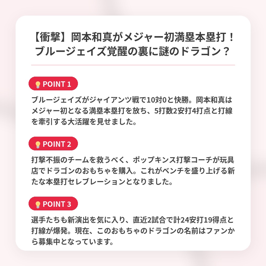 【衝撃】岡本和真がメジャー初満塁本塁打!ブルージェイズ覚醒の裏に謎のドラゴン?の注目ポイントまとめ