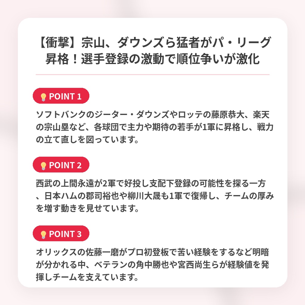 【衝撃】宗山、ダウンズら猛者がパ・リーグ昇格！選手登録の激動で順位争いが激化の注目ポイントまとめ
