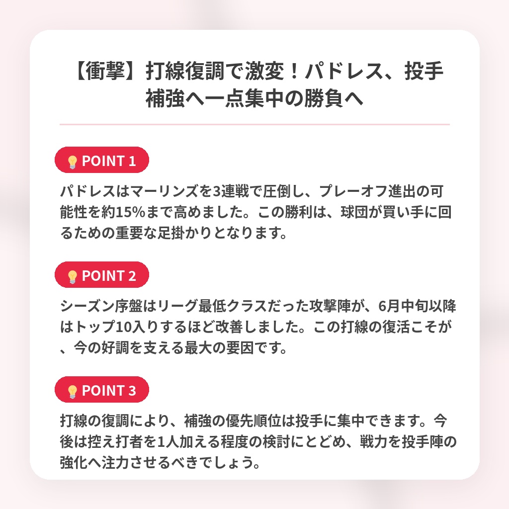 【衝撃】打線復調で激変！パドレス、投手補強へ一点集中の勝負への注目ポイントまとめ