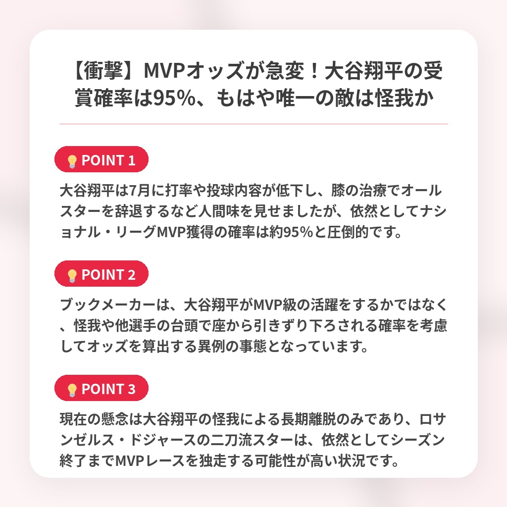 【衝撃】MVPオッズが急変！大谷翔平の受賞確率は95％、もはや唯一の敵は怪我かの注目ポイントまとめ