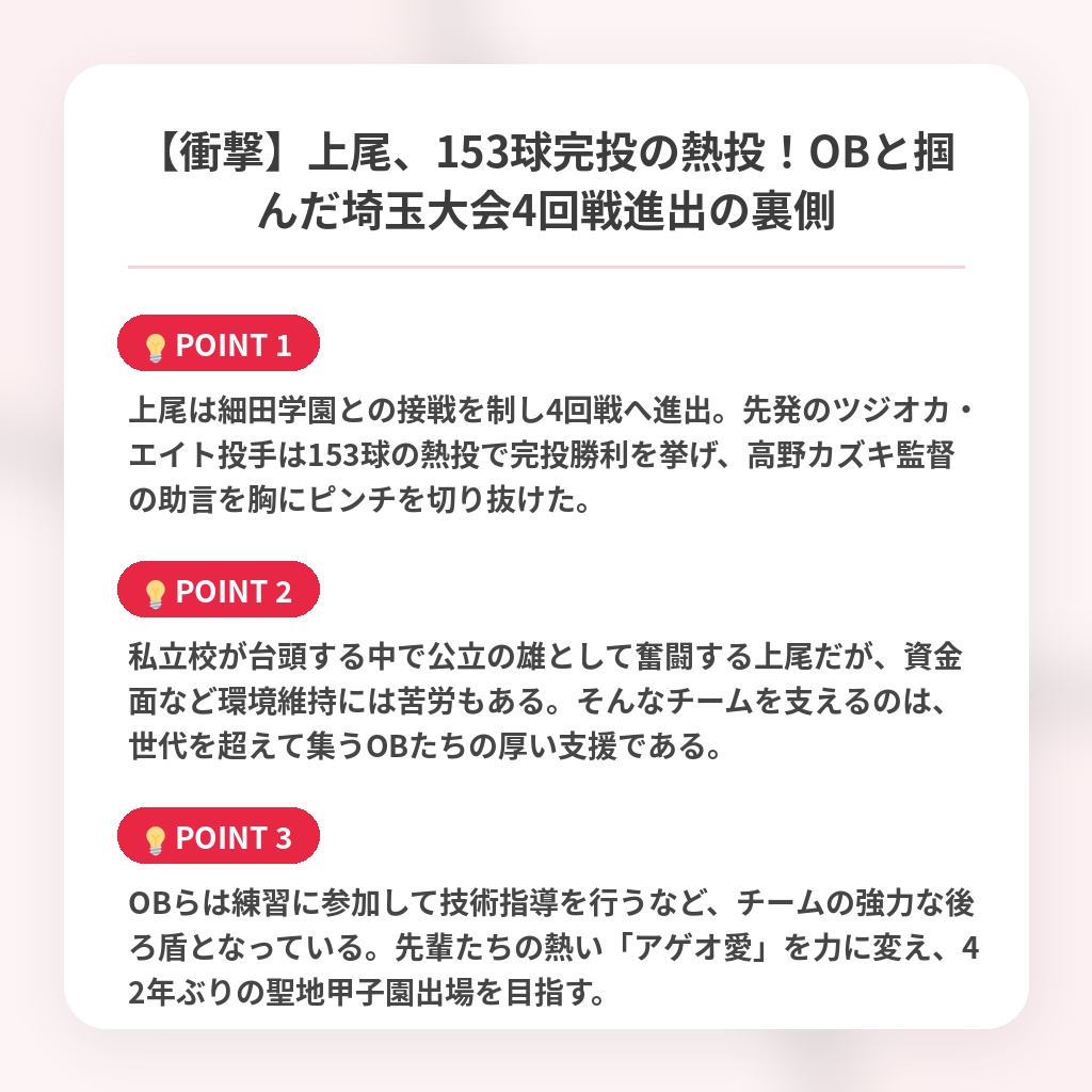 【衝撃】上尾、153球完投の熱投!OBと掴んだ埼玉大会4回戦進出の裏側の注目ポイントまとめ