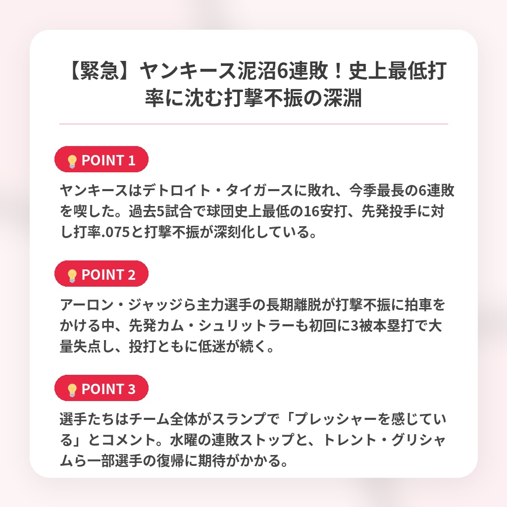【緊急】ヤンキース泥沼6連敗！史上最低打率に沈む打撃不振の深淵の注目ポイントまとめ