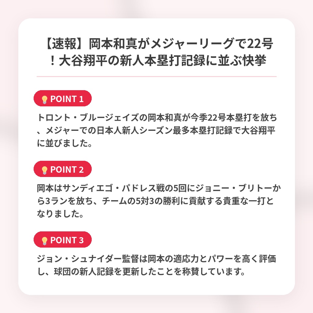 【速報】岡本和真がメジャーリーグで22号！大谷翔平の新人本塁打記録に並ぶ快挙の注目ポイントまとめ