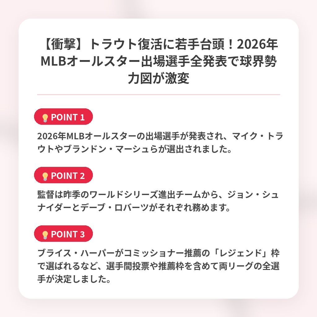 【衝撃】トラウト復活に若手台頭！2026年MLBオールスター出場選手全発表で球界勢力図が激変の注目ポイントまとめ