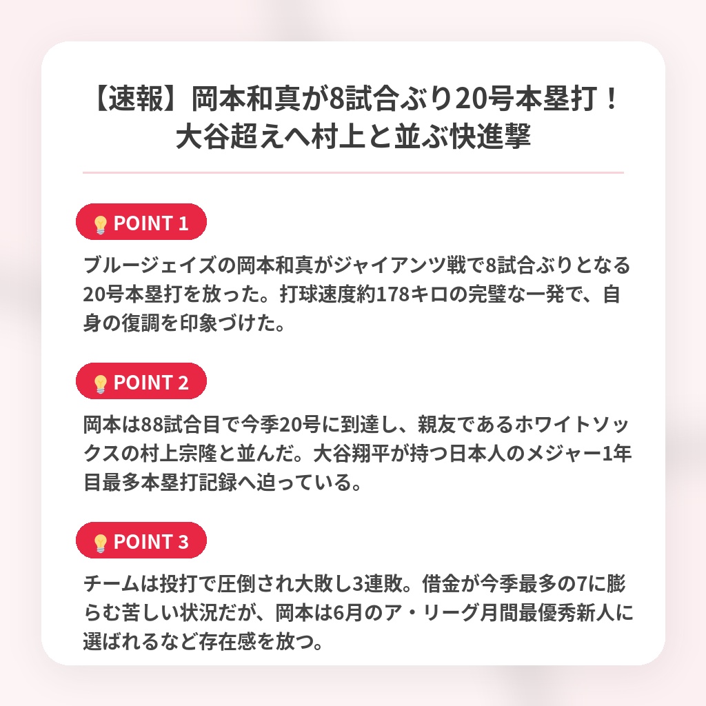 【速報】岡本和真が8試合ぶり20号本塁打！大谷超えへ村上と並ぶ快進撃の注目ポイントまとめ