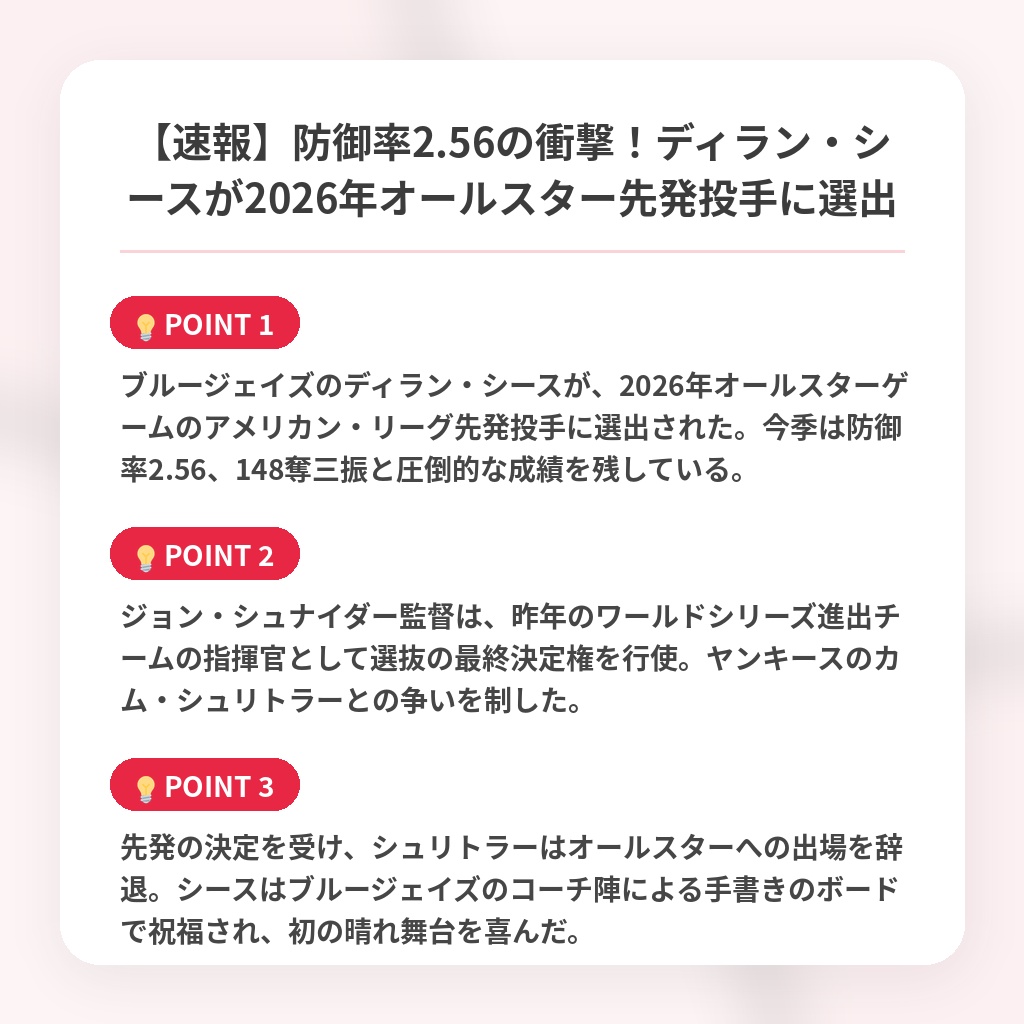 【速報】防御率2.56の衝撃!ディラン・シースが2026年オールスター先発投手に選出の注目ポイントまとめ