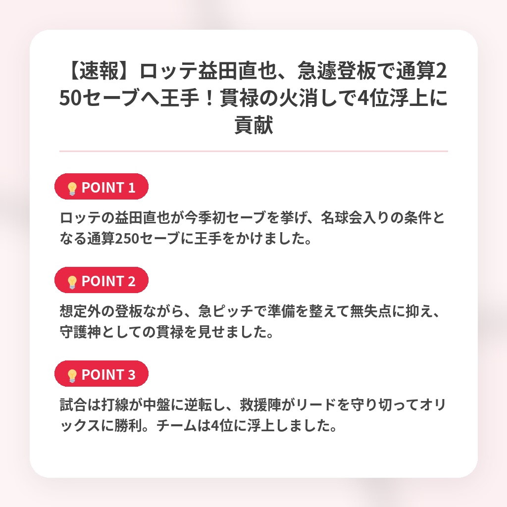 【速報】ロッテ益田直也、急遽登板で通算250セーブへ王手!貫禄の火消しで4位浮上に貢献の注目ポイントまとめ