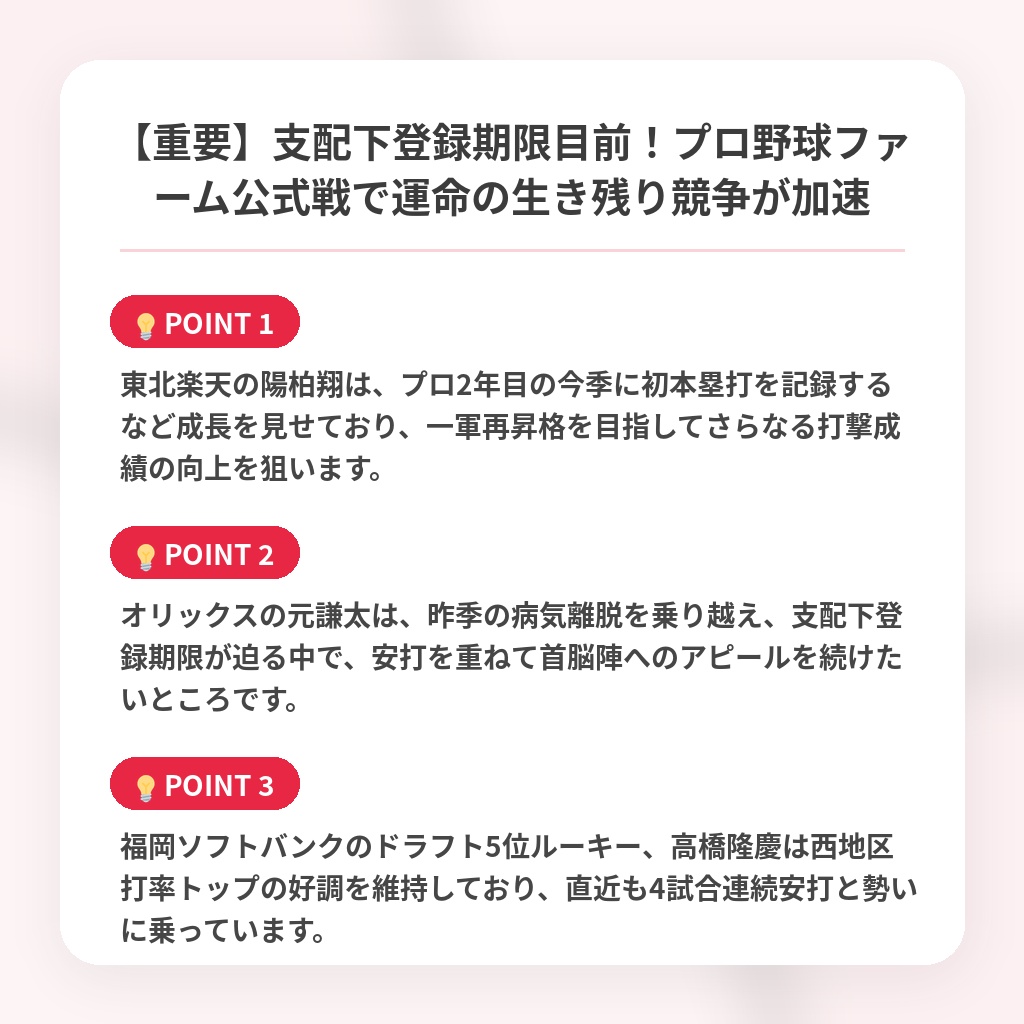 【重要】支配下登録期限目前！プロ野球ファーム公式戦で運命の生き残り競争が加速の注目ポイントまとめ