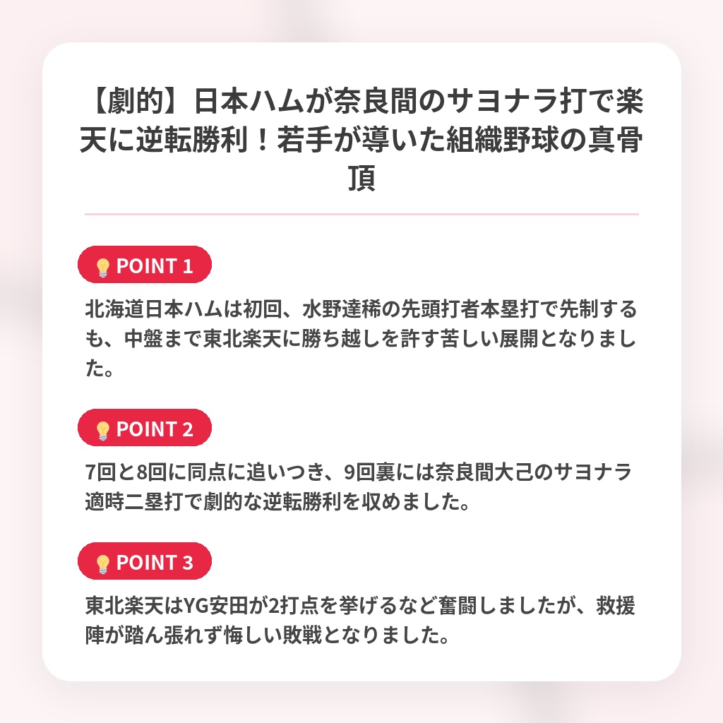 【劇的】日本ハムが奈良間のサヨナラ打で楽天に逆転勝利!若手が導いた組織野球の真骨頂の注目ポイントまとめ