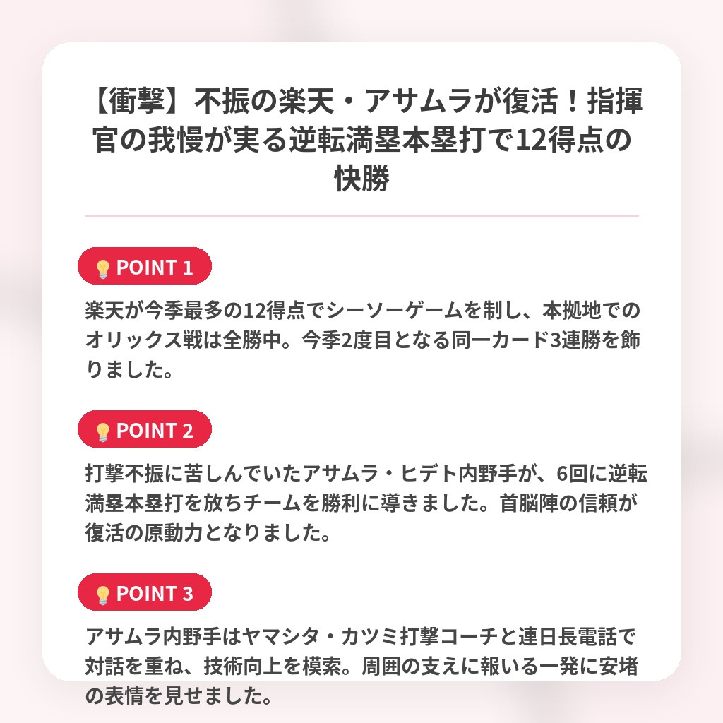 【衝撃】不振の楽天・アサムラが復活！指揮官の我慢が実る逆転満塁本塁打で12得点の快勝の注目ポイントまとめ