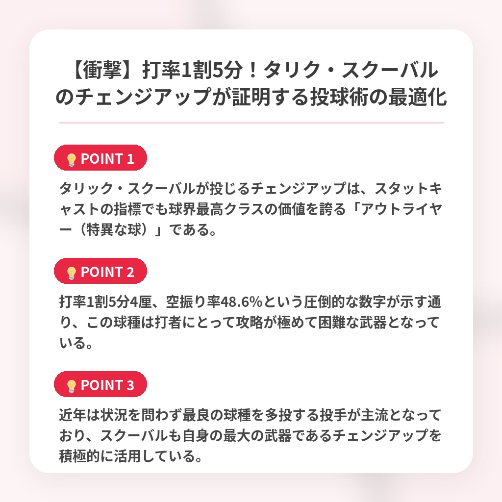 【衝撃】打率1割5分！タリク・スクーバルのチェンジアップが証明する投球術の最適化の注目ポイントまとめ