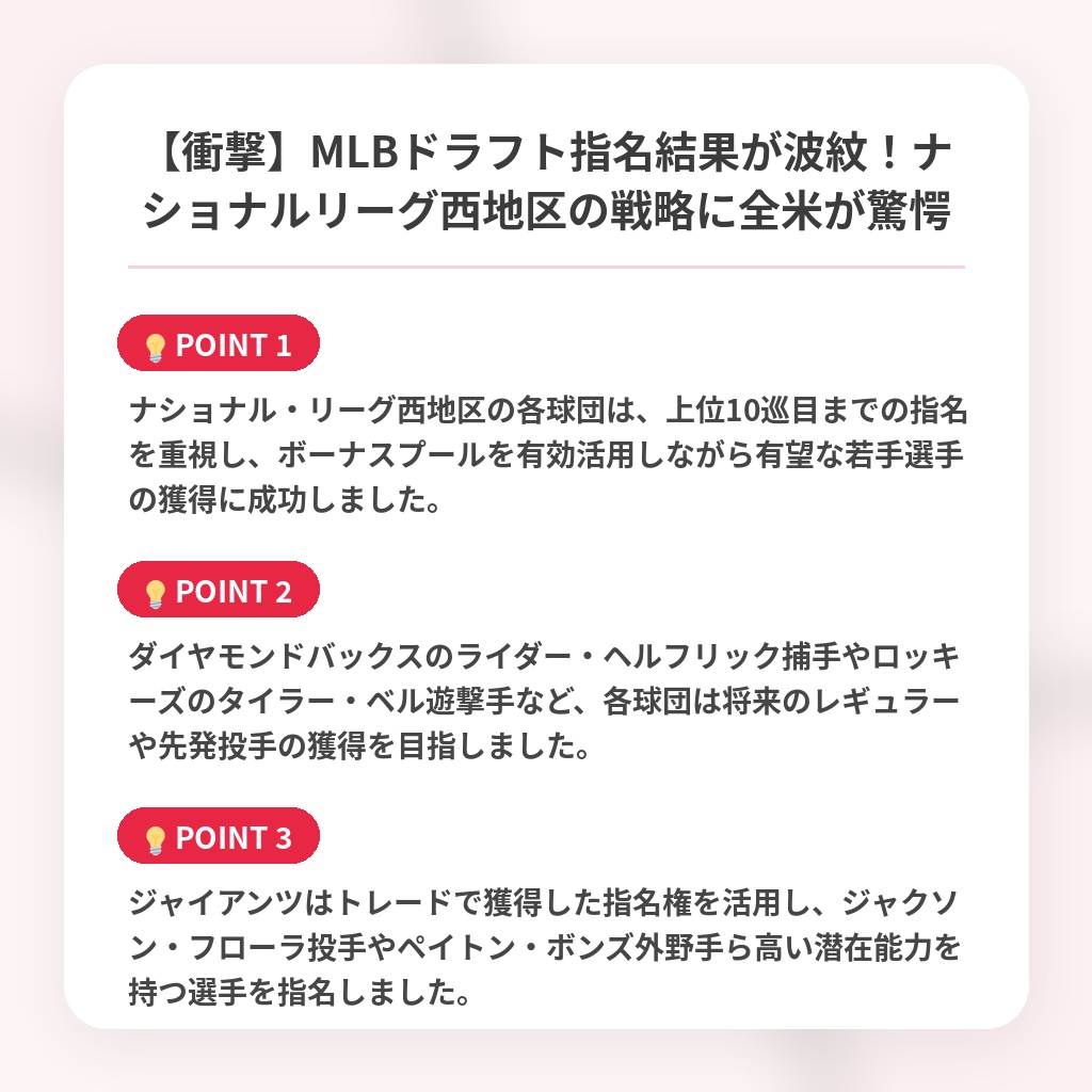 【衝撃】MLBドラフト指名結果が波紋!ナショナルリーグ西地区の戦略に全米が驚愕の注目ポイントまとめ
