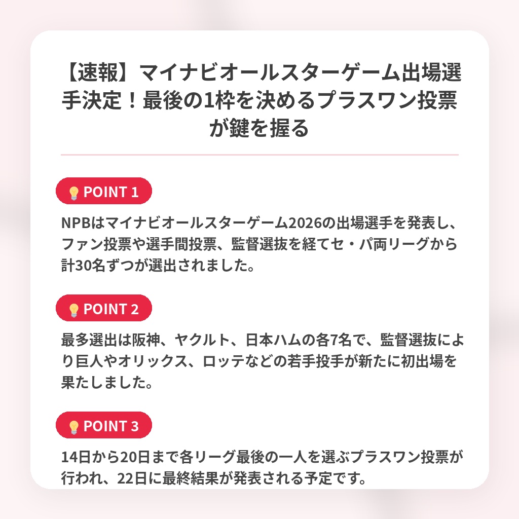 【速報】マイナビオールスターゲーム出場選手決定！最後の1枠を決めるプラスワン投票が鍵を握るの注目ポイントまとめ