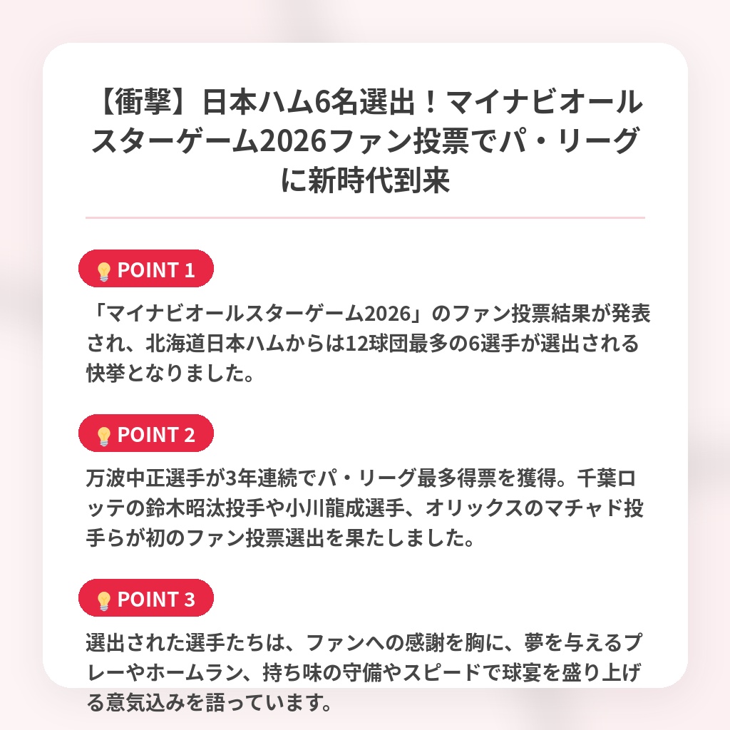 【衝撃】日本ハム6名選出!マイナビオールスターゲーム2026ファン投票でパ・リーグに新時代到来の注目ポイントまとめ
