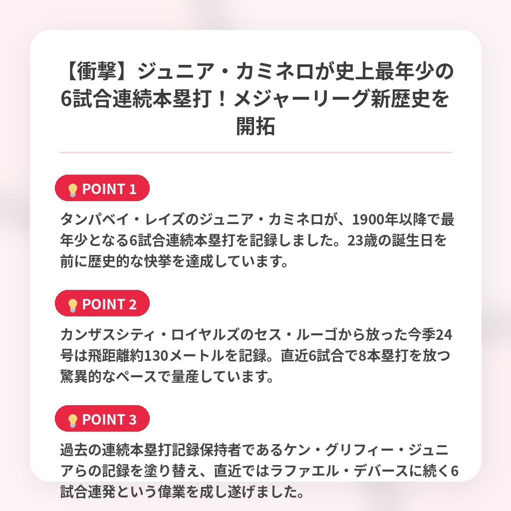【衝撃】ジュニア・カミネロが史上最年少の6試合連続本塁打！メジャーリーグ新歴史を開拓の注目ポイントまとめ