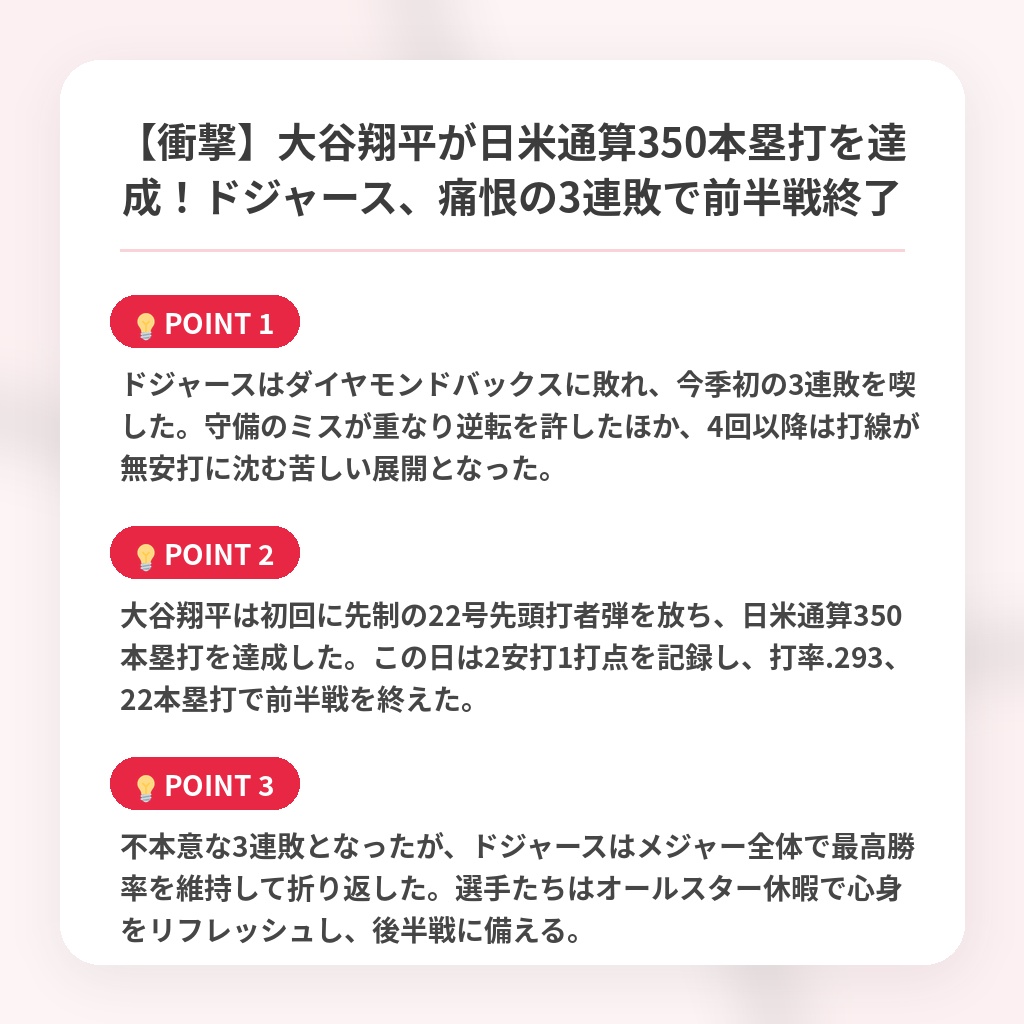 【衝撃】大谷翔平が日米通算350本塁打を達成!ドジャース、痛恨の3連敗で前半戦終了の注目ポイントまとめ