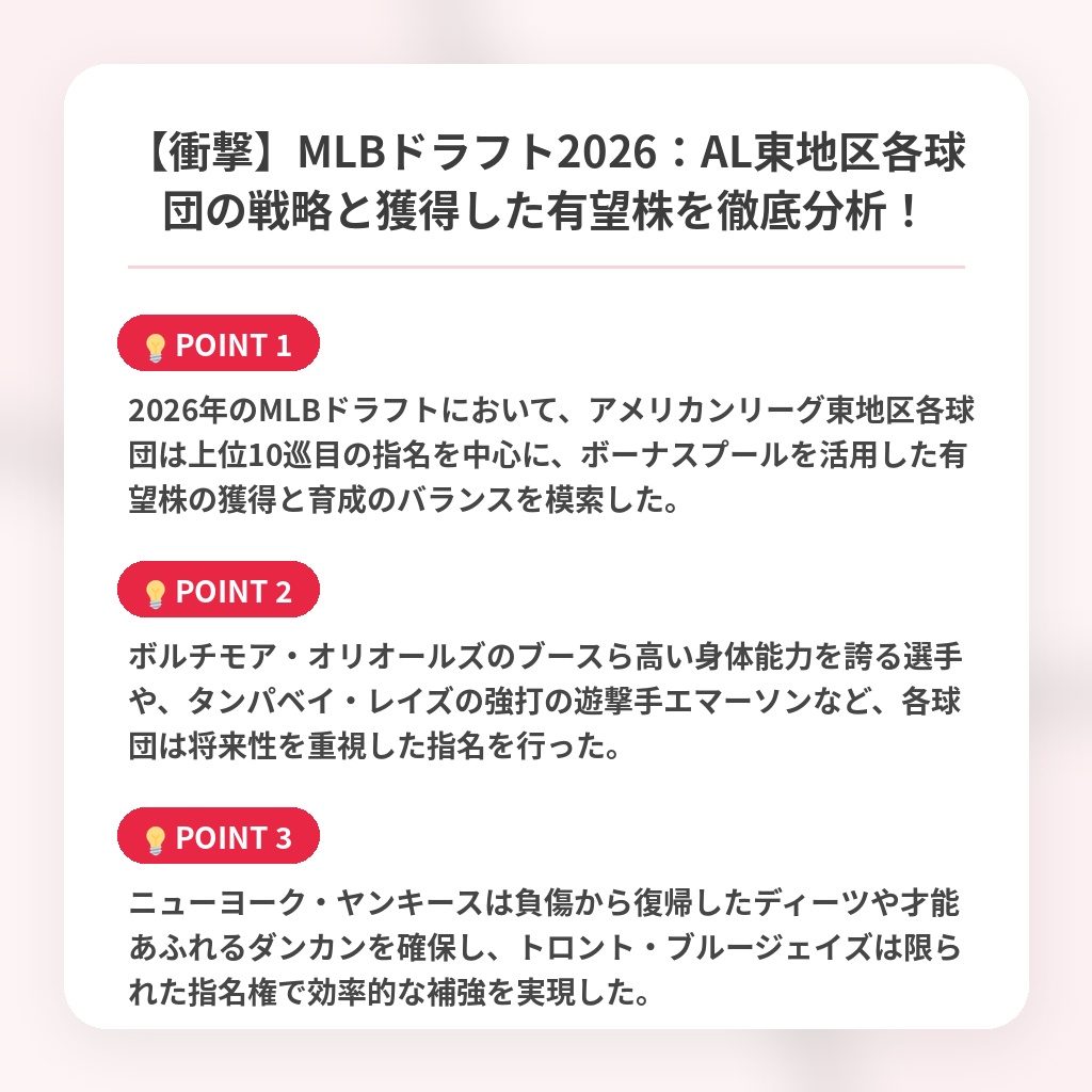 【衝撃】MLBドラフト2026：AL東地区各球団の戦略と獲得した有望株を徹底分析！の注目ポイントまとめ