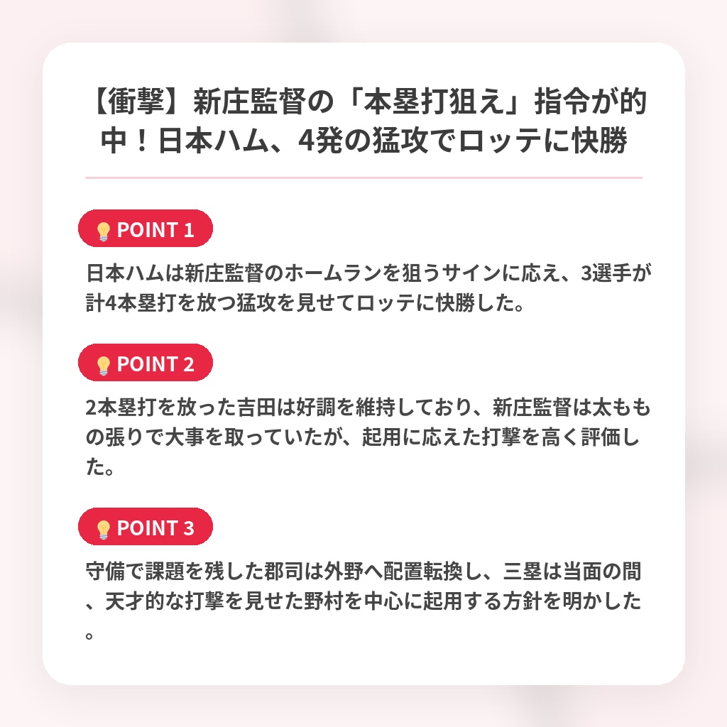 【衝撃】新庄監督の「本塁打狙え」指令が的中!日本ハム、4発の猛攻でロッテに快勝の注目ポイントまとめ