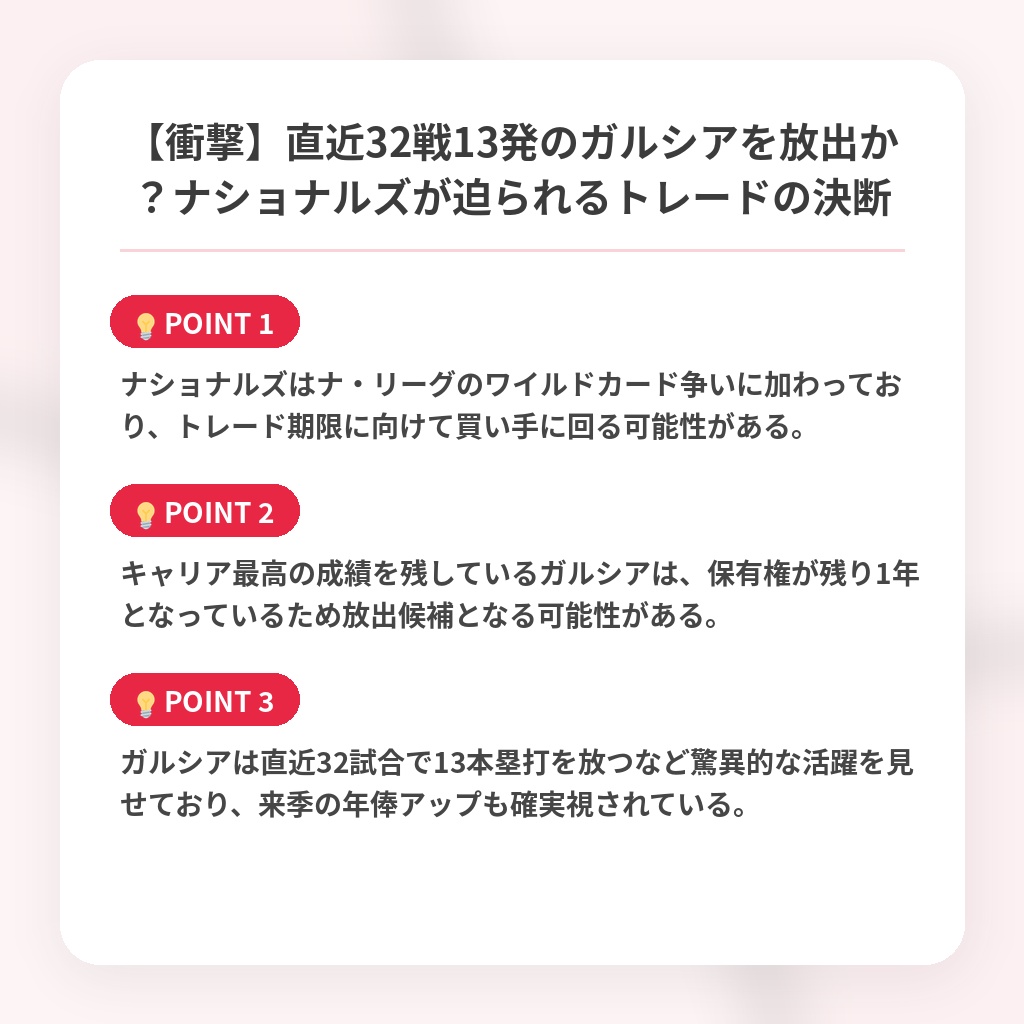 【衝撃】直近32戦13発のガルシアを放出か?ナショナルズが迫られるトレードの決断の注目ポイントまとめ