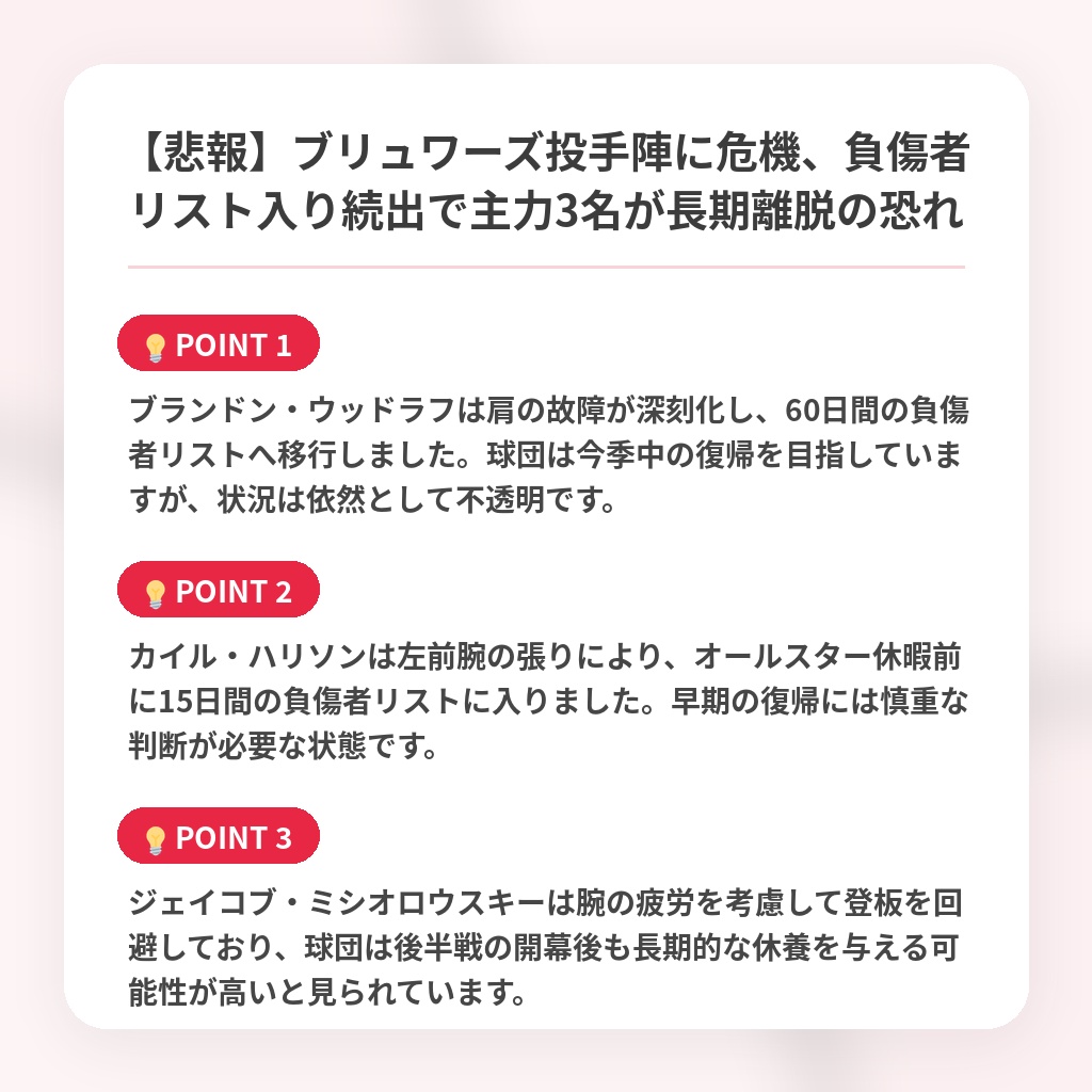 【悲報】ブリュワーズ投手陣に危機、負傷者リスト入り続出で主力3名が長期離脱の恐れの注目ポイントまとめ