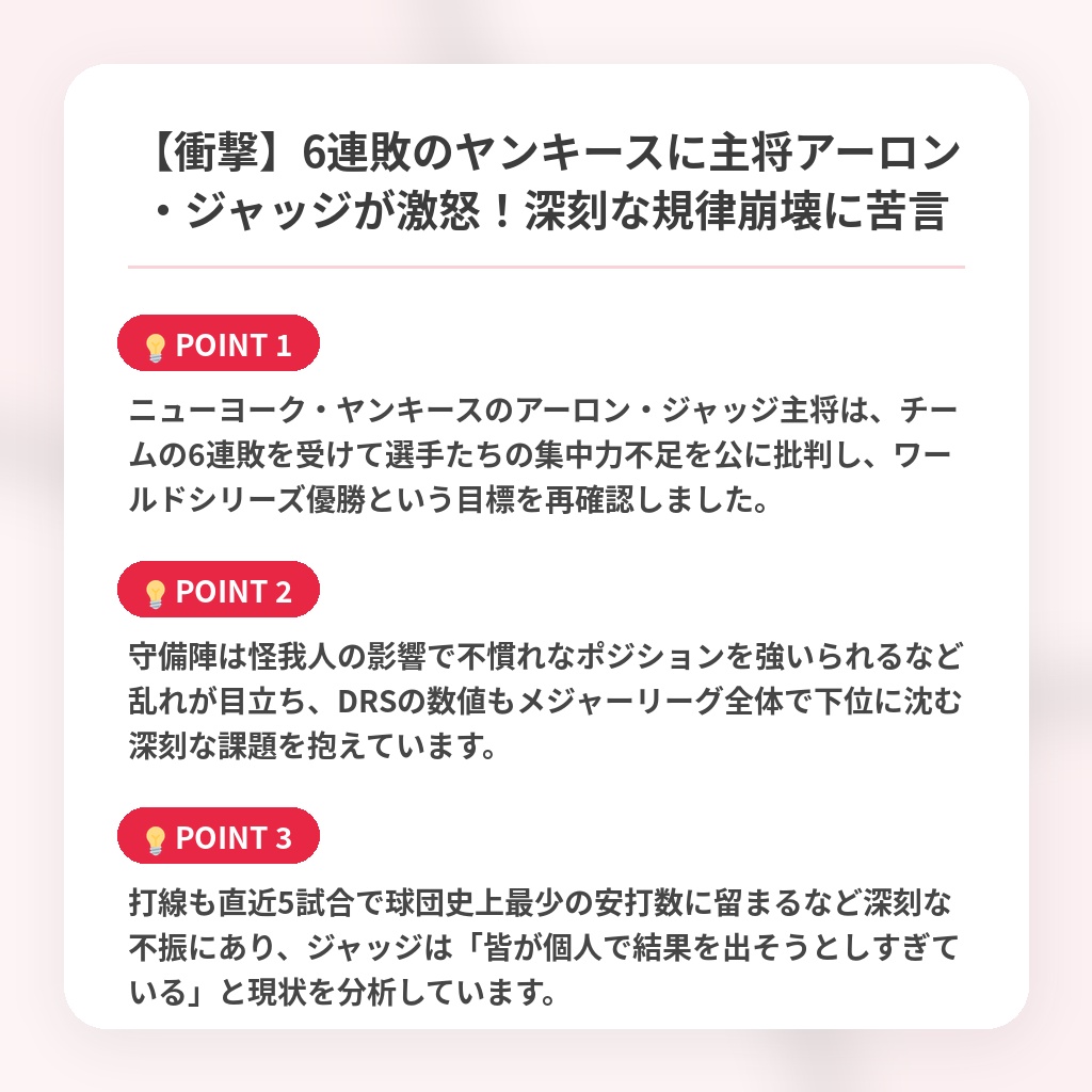 【衝撃】6連敗のヤンキースに主将アーロン・ジャッジが激怒！深刻な規律崩壊に苦言の注目ポイントまとめ