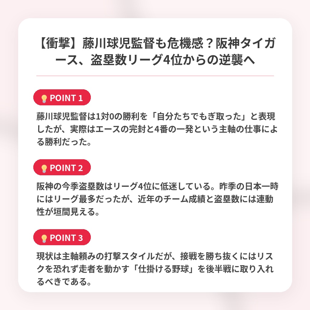【衝撃】藤川球児監督も危機感？阪神タイガース、盗塁数リーグ4位からの逆襲への注目ポイントまとめ