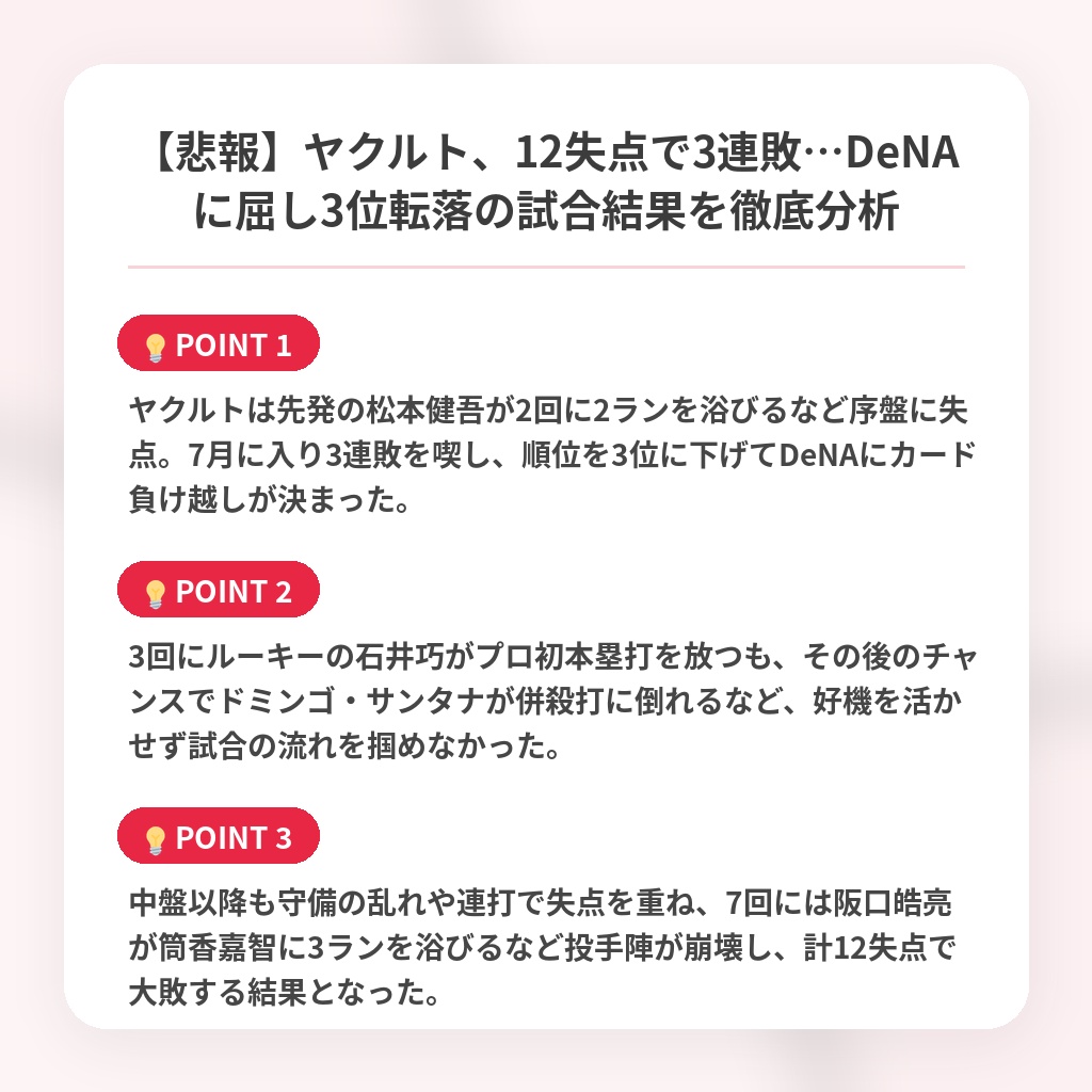 【悲報】ヤクルト、12失点で3連敗…DeNAに屈し3位転落の試合結果を徹底分析の注目ポイントまとめ