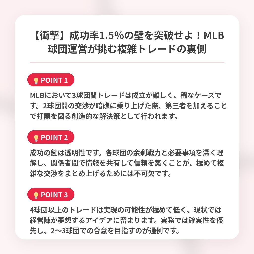 【衝撃】成功率1.5％の壁を突破せよ！MLB球団運営が挑む複雑トレードの裏側の注目ポイントまとめ