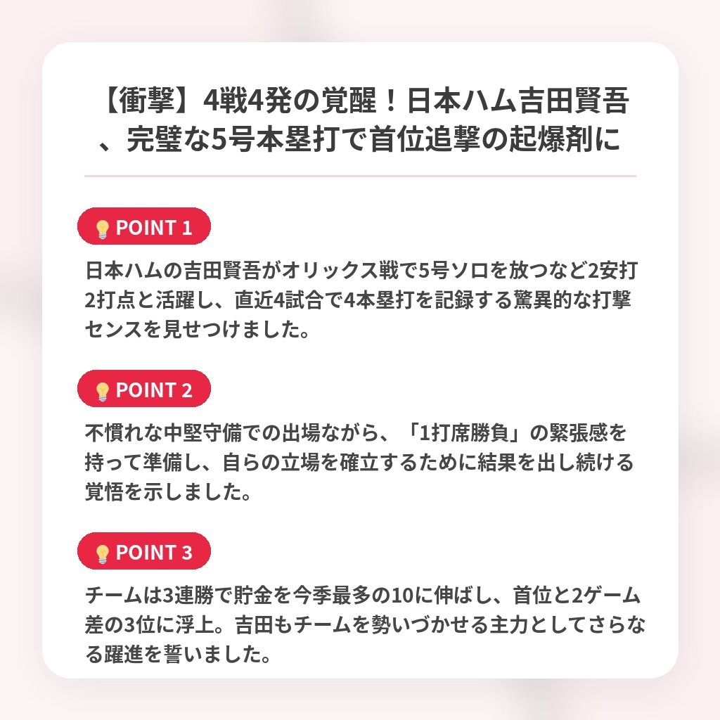 【衝撃】4戦4発の覚醒！日本ハム吉田賢吾、完璧な5号本塁打で首位追撃の起爆剤にの注目ポイントまとめ