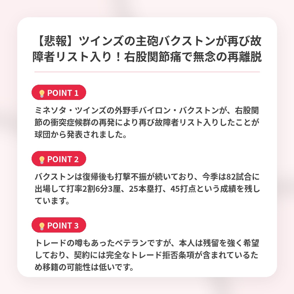 【悲報】ツインズの主砲バクストンが再び故障者リスト入り!右股関節痛で無念の再離脱の注目ポイントまとめ