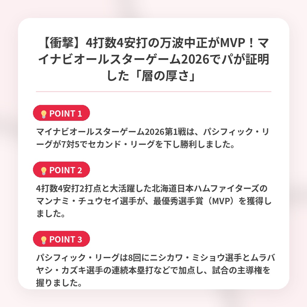 【衝撃】4打数4安打の万波中正がMVP！マイナビオールスターゲーム2026でパが証明した「層の厚さ」の注目ポイントまとめ